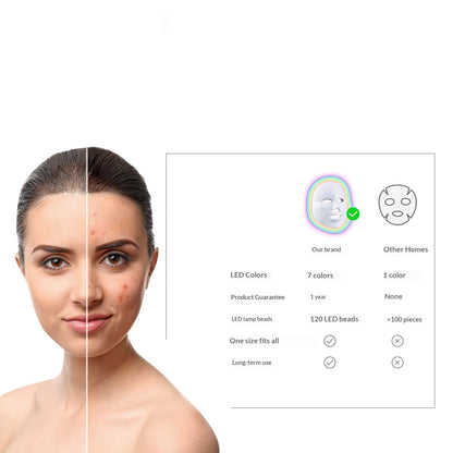 7-color Light Mask Beauty Facial Mask Dermatologists have used LED treatment for years to heal skin without damage. Now you can do it at home.