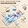 FIRRLUCO Full Body Massage Mat with Heat, Back Massager Pad with Detachable Shiatsu Neck Massager, 3D Body Stretching & Lumbar Traction, 4 Vibrating Motors, 2 Heat Levels,Gifts for Men Women